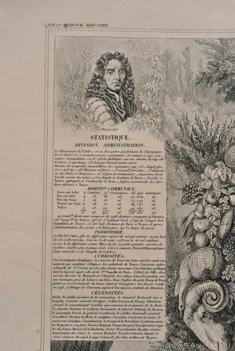 Victor LEVASSEUR : Carte ancienne de l&