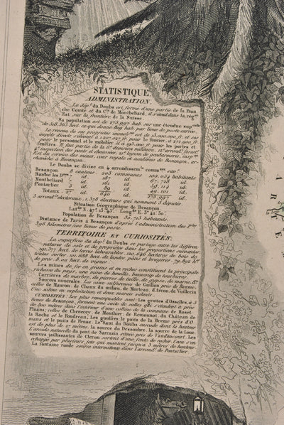 Victor LEVASSEUR : Carte ancienne du Doubs, Gravure originale (photo de détail 6) - Crédit photo : Galerie Art.Paris
