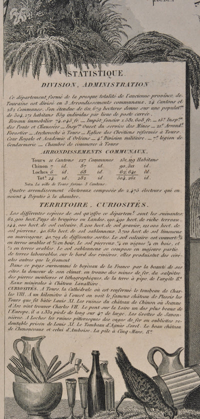 Victor LEVASSEUR : Carte ancienne  de l'Indre et Loire, Gravure originale (photo de détail 6) - Crédit photo : Galerie Art.Paris