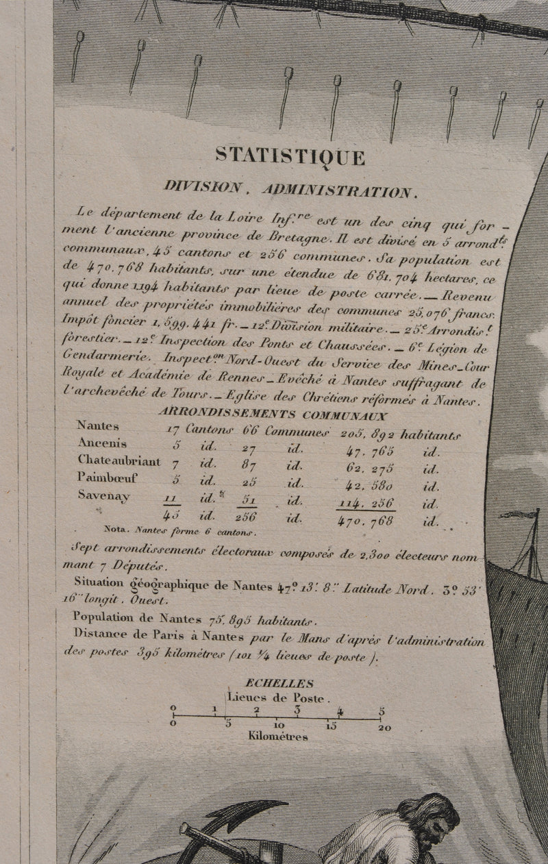 Victor LEVASSEUR : Carte ancienne de la Haute Loire, Gravure originale (photo de détail 8) - Crédit photo : Galerie Art.Paris