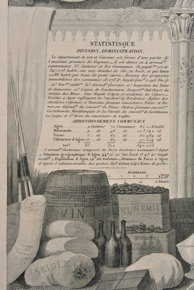 Victor LEVASSEUR : Carte ancienne du Lot et Garonne, Gravure originale (photo de détail 9) - Crédit photo : Galerie Art.Paris