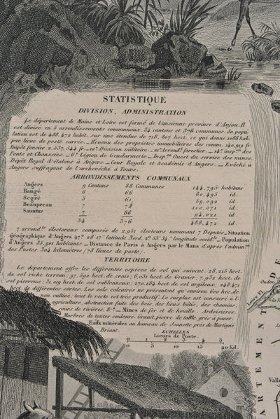 Victor LEVASSEUR : Carte ancienne de Maine et Loire, Gravure originale (photo de détail 7) - Crédit photo : Galerie Art.Paris