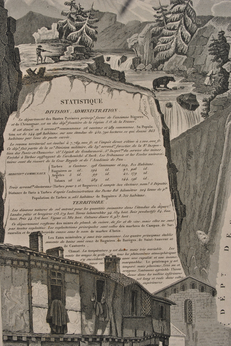 Victor LEVASSEUR : Carte ancienne des Hautes Pyrénées, Gravure originale (photo de détail 12) - Crédit photo : Galerie Art.Paris