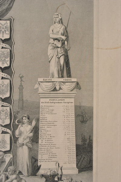 Victor LEVASSEUR : Carte ancienne de l'Europe, Gravure originale (photo de détail 10) - Crédit photo : Galerie Art.Paris