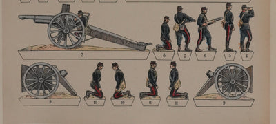 Imagerie d'Epinal : L'artillerie, Gravure originale