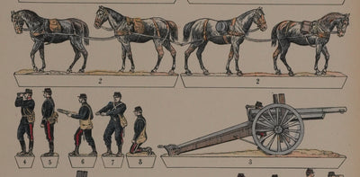 Imagerie d'Epinal : L'artillerie, Gravure originale