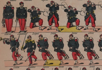 Imagerie D'Epinal : Les soldats à l'exercice, Gravure originale