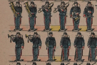 Imagerie D'Epinal : L'armée française, régiment d'artillerie, Gravure originale