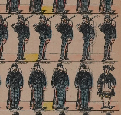 Imagerie D'Epinal : L'armée française, régiment d'artillerie, Gravure originale