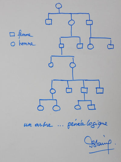 Autographe original de Fernand DESTAING (photo de détail 3) - Crédit photo : Galerie Art.Paris