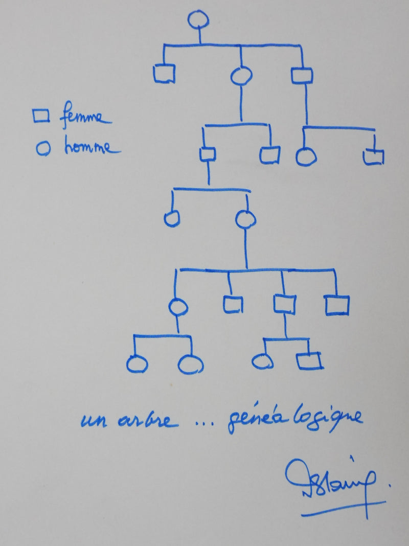 Autographe original de Fernand DESTAING (photo de détail 3) - Crédit photo : Galerie Art.Paris