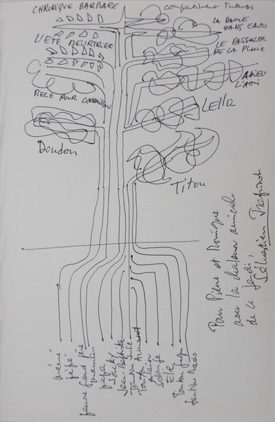 Autographe original de Sébastien JAPRISOT (vue générale) - Crédit photo : Galerie Art.Paris