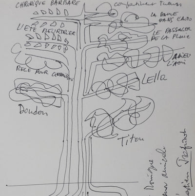 Autographe original de Sébastien JAPRISOT (photo de détail 3) - Crédit photo : Galerie Art.Paris