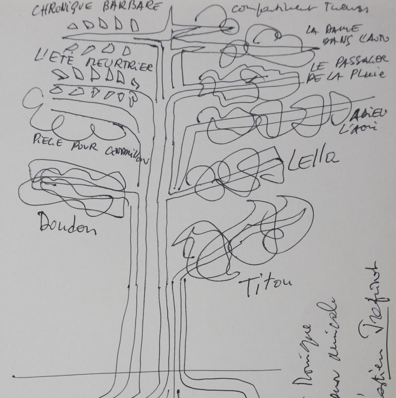 Autographe original de Sébastien JAPRISOT (photo de détail 3) - Crédit photo : Galerie Art.Paris