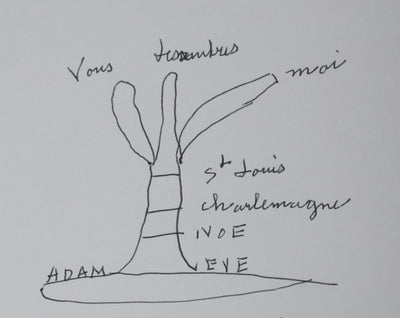 Duc Jacques DE LA FORCE : L'arbre des origines, Autographe et dessin original signé