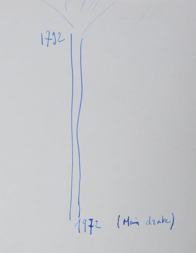 Paul Armand HEUSSEY : L'arbre du bicentenaire, Autographe et dessin original signé