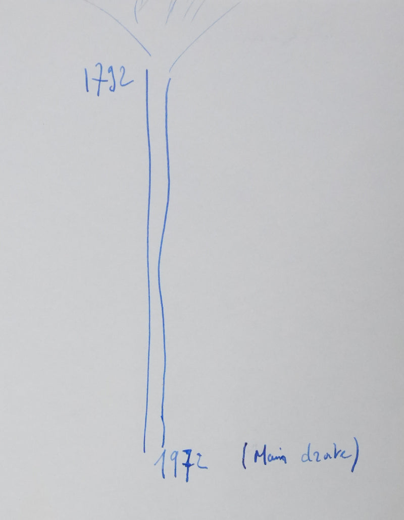 Paul Armand HEUSSEY : L&