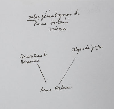 Remo FORLANI : L'arbre de l'écrivain, Autographe et dessin original signé