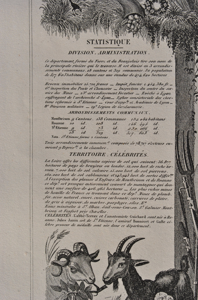 Victor LEVASSEUR : France, Carte ancienne de la Loire, Gravure originale (photo de détail 6) - Crédit photo : Galerie Art.Paris