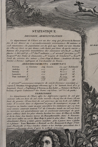 Victor LEVASSEUR : France, Carte ancienne de l'Eure, Gravure originale (photo de détail 8) - Crédit photo : Galerie Art.Paris